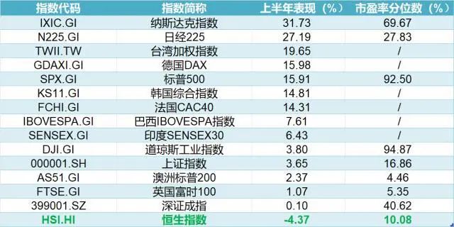 2023香港今晚开奖记录