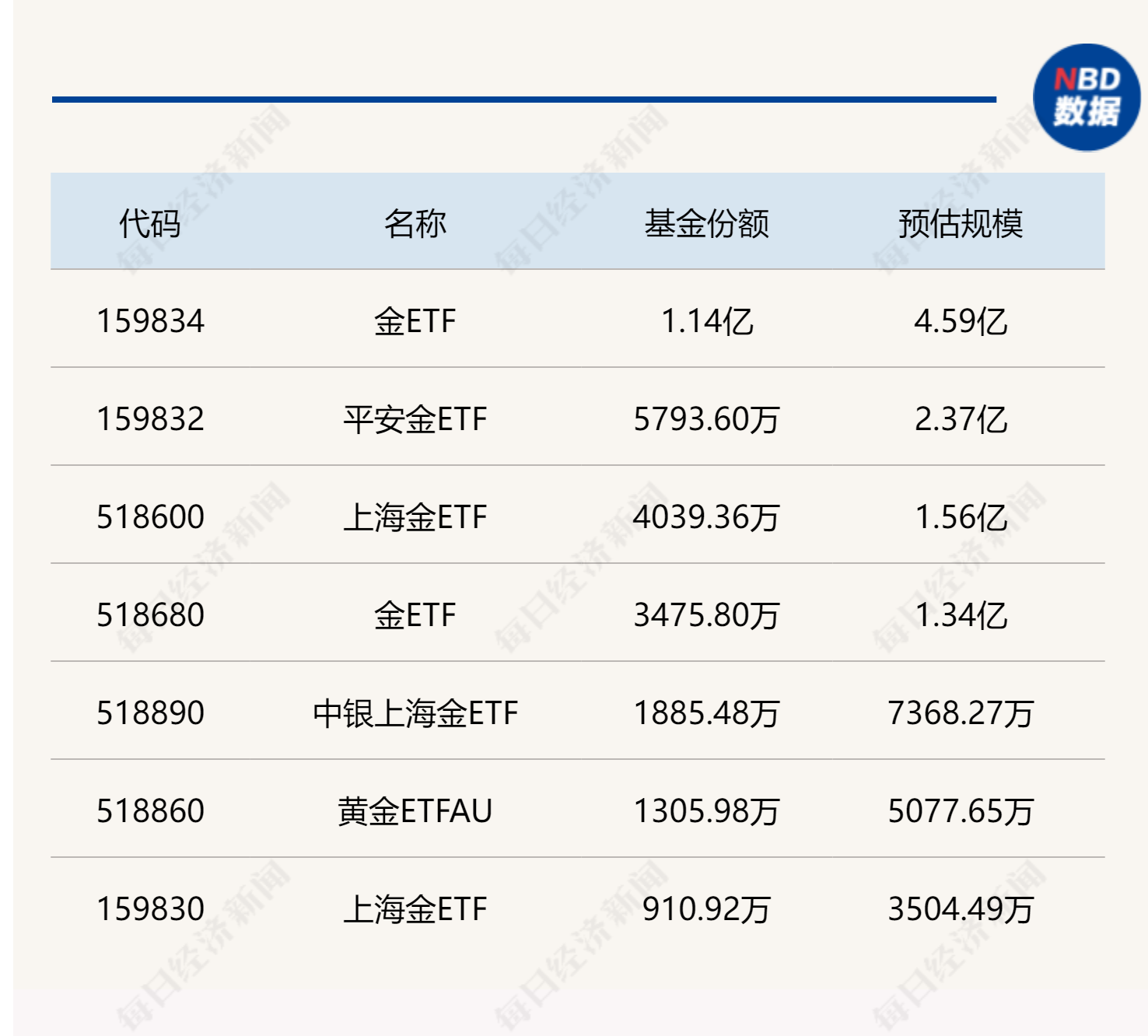 夜明珠预测o1香港昨晚开什么号