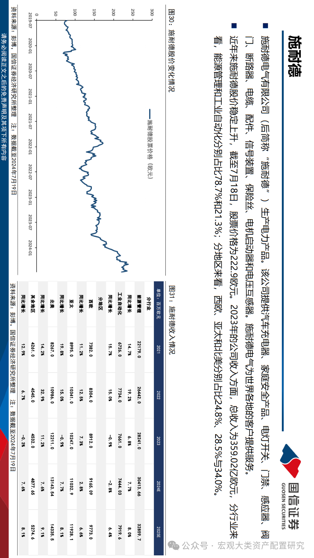 2025年香港正版内部资料