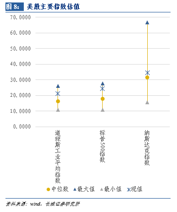 业内：预计A股宽幅震荡概率偏大