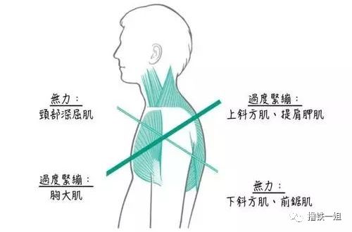 打出溜滑