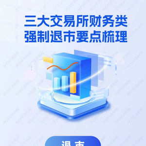 史上最严退市新规全面实施