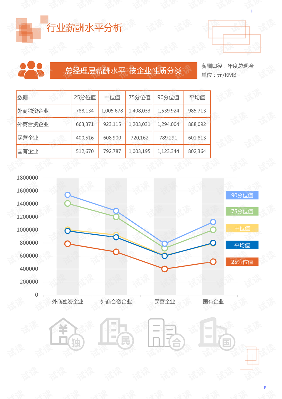 输掉比赛后的应对策略