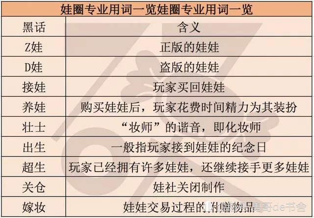 大学生毕业闯入家政圈：排单到2月了