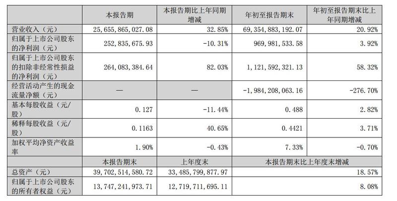 海亮股份签署协议 加强铜箔业务布局