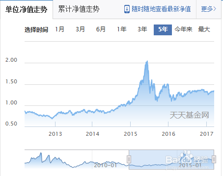 新澳门尾数走势图