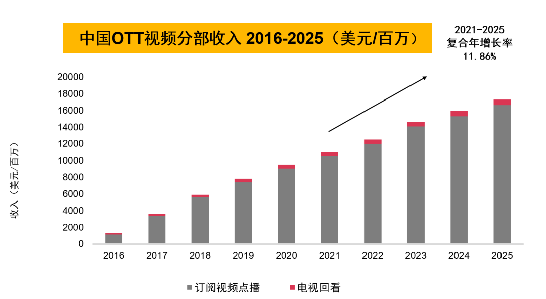 2025全年资料大全