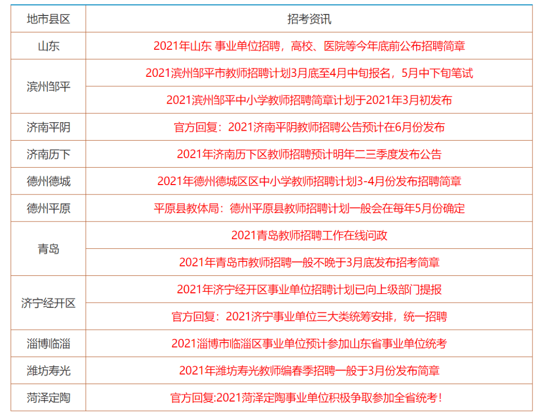 红姐香港资料免费大全