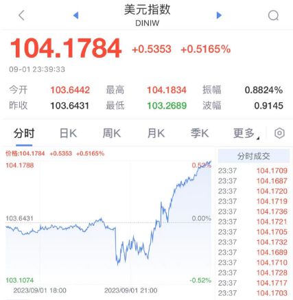 2025澳门特马今晚开奖79期